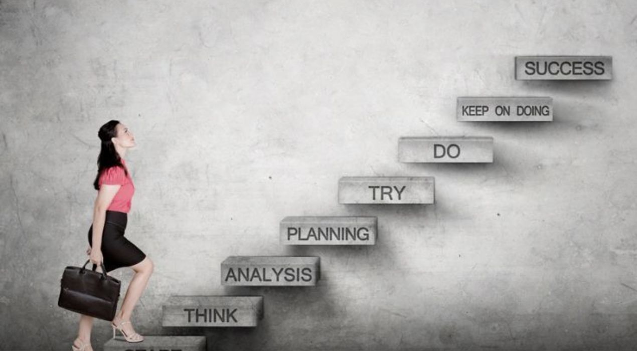 what is career development